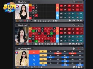 Roulette Online - Sự Lựa Chọn Hàng Đầu Tại Casino SUMVIP Quy tac van hanh vong quay roulette duoc quy dinh ro rang