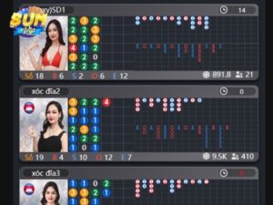 Xóc đĩa Online - Sự Lựa Chọn Hàng Đầu Tại Casino SUMVIP Tham khao cac loai keo duoc cung cap ngay tren ban cuoc xoc dia