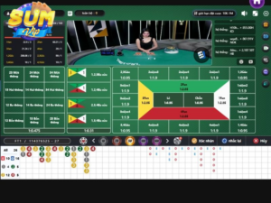 Fantan Online – Tựa Game Hấp Dẫn Top 1 Tại Casino SUMVIP luat choi fantan co ban cho nguoi moi tham gia