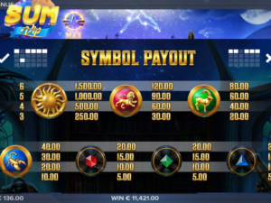 Nổ Hũ Valky – Tựa Game Nổ Hũ Siêu Phẩm Quay Thưởng Hàng Đầu Tại Nổ Hũ SUMVIP nhung bieu tuong gianh chien thang khi choi